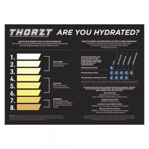 Heat Stress Sign