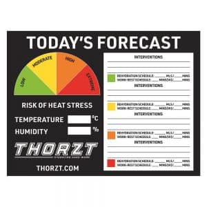 Heat Stress Forecast Sign